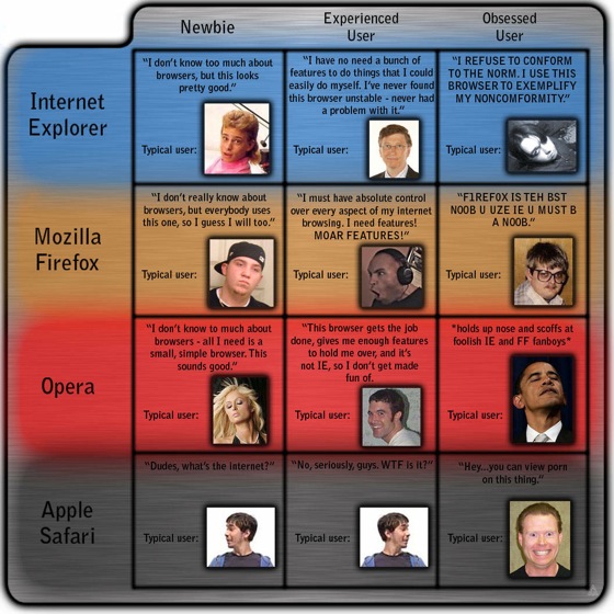 Browser.jpg