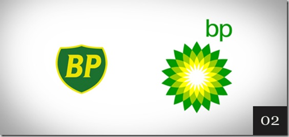 BP